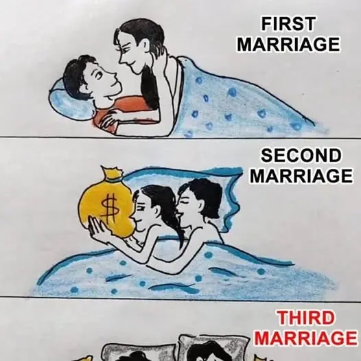 HT6. What Does The Image Reflect?