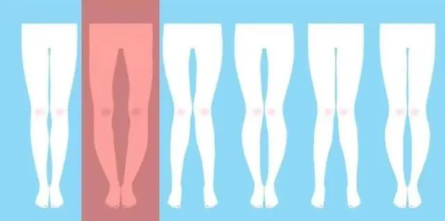 HT6. The separation between a woman’s legs means that she is… See more